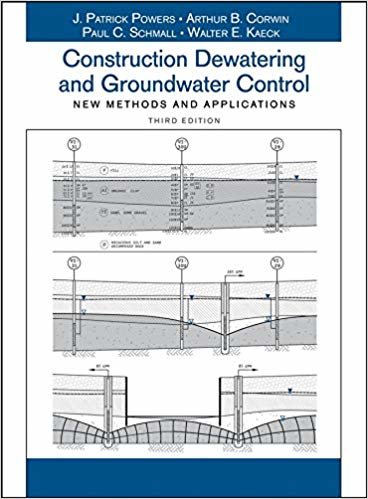 تحميل بنية dewatering و التحكم في المياه الجوفية: جديدة طرق ومتعددة الاستخدامات ، الإصدار الثالث