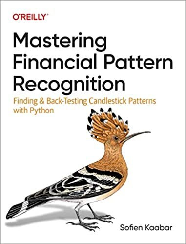 Mastering Financial Pattern Recognition: Finding & Back-Testing Candlestick Patterns with Python