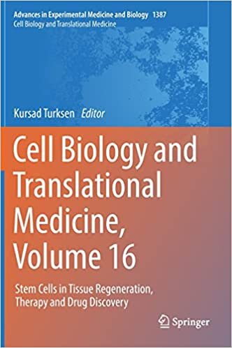 تحميل Cell Biology and Translational Medicine, Volume 16: Stem Cells in Tissue Regeneration, Therapy and Drug Discovery