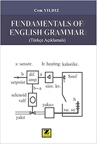 Fundamentals Of English Grammar: Türkçe Açıklamalı indir