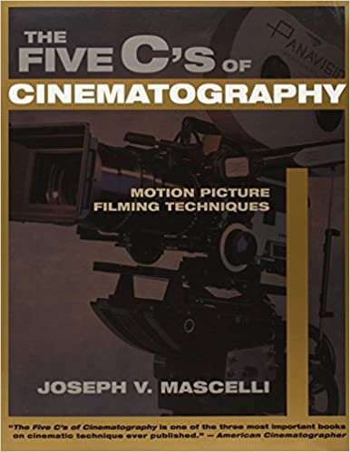 FIVE C'S OF CINEMATOGRAPHY: Motion Pictures Filming Techniques indir