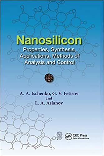 indir Nanosilicon: Properties, Synthesis, Applications, Methods of Analysis and Control