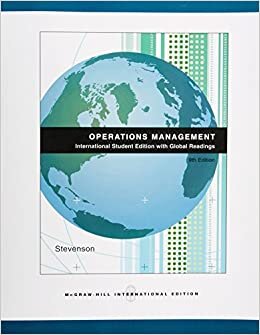 indir Operations Management