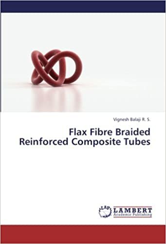 indir Flax Fibre Braided Reinforced Composite Tubes