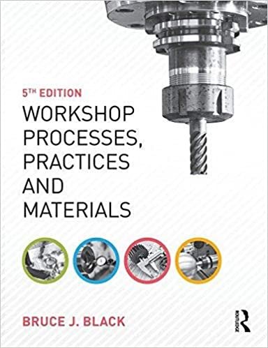  بدون تسجيل ليقرأ Workshop Processes, Practices and Materials