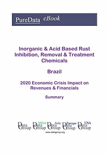 Inorganic & Acid Based Rust Inhibition, Removal & Treatment Chemicals Brazil Summary: 2020 Economic Crisis Impact on Revenues & Financials (English Edition)