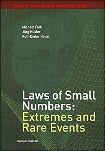 indir Laws of Small Numbers: Extremes and Rare Events (Oberwolfach Seminars): v. 23