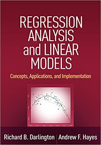 indir Regression Analysis and Linear Models: Concepts, Applications, and Implementation (Methodology in the Social Sciences)