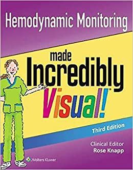 Hemodynamic Monitoring Made Incredibly Visual! By,,,,, Lippincott Williams & Wilkins