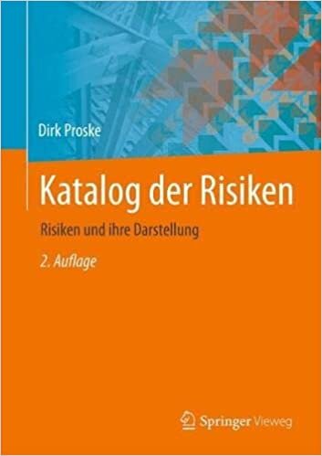 Katalog der Risiken: Risiken und ihre Darstellung