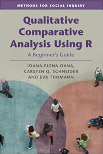 indir Qualitative Comparative Analysis Using R: A Beginner&#39;s Guide (Methods for Social Inquiry)