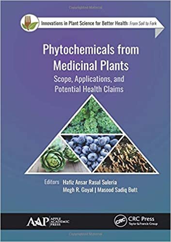 Phytochemicals from Medicinal Plants: Scope, Applications, and Potential Health Claims