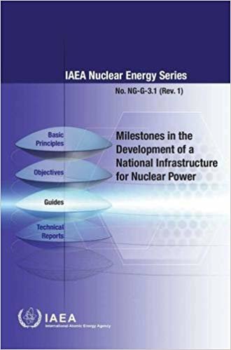 Milestones in the development of a national infrastructure for nuclear power : NG-G-3.1 (Rev. 1) indir