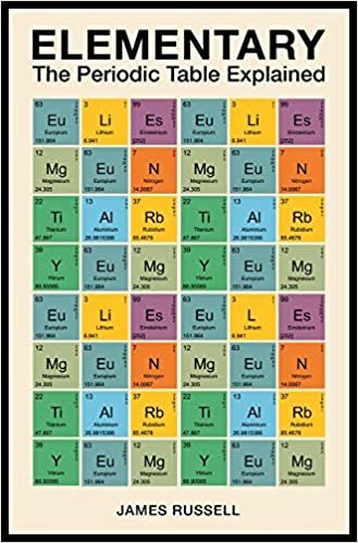 indir Elementary: The Periodic Table Explained