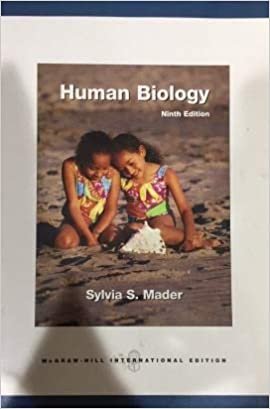 Sylvia Mader Human Biology تكوين تحميل مجانا Sylvia Mader تكوين