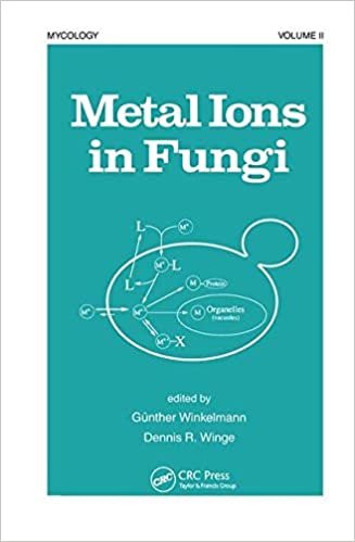 تحميل Metal Ions in Fungi