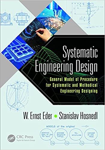 Systematic Engineering Design: General Model of Procedures for Systematic and Methodical Engineering Designing