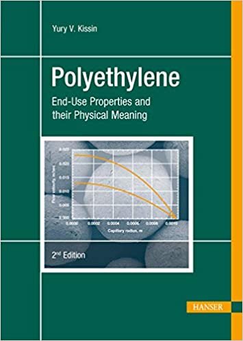 indir Polyethylene: End-Use Properties and their Physical Meaning