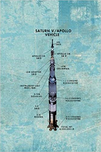 Day Planner: Galaxy Saturn V Rocket Space