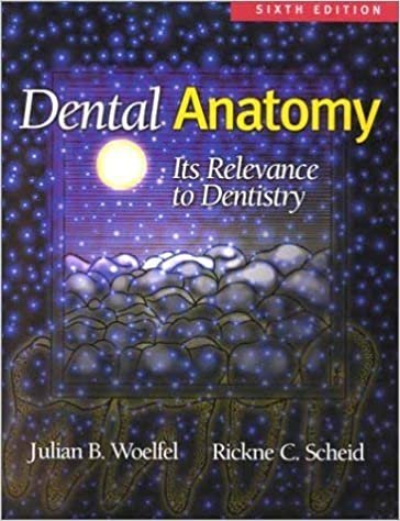  بدون تسجيل ليقرأ Dental Anatomy: Its Relevance To Dentistry