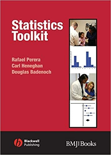 Rafael Perera Statistics Toolkit تكوين تحميل مجانا Rafael Perera تكوين