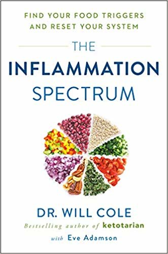 تحميل The Inflammation Spectrum: Find Your Food Triggers and Reset Your System