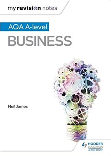My Revision Notes: Aqa a Level Business