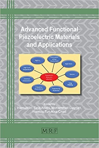 اقرأ Advanced Functional Piezoelectric Materials and Applications الكتاب الاليكتروني 