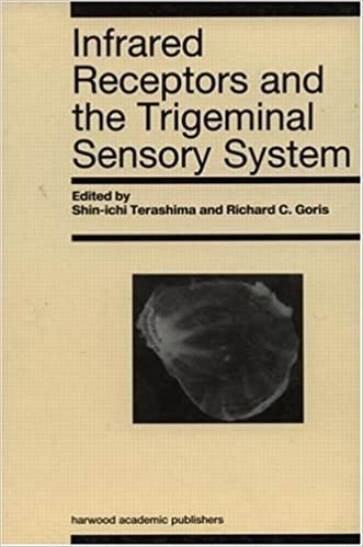 Infrared Receptors and the Trigeminal Sensory System: A Collection of Papers by S. Terashima, R.C. Goris et al. indir