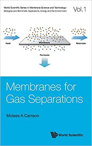 تحميل membranes لهاتف separations الغاز (سلسلة العالم علمي الغشاء Science و تقنية: البيولوجي و biomimetic التطبيقات ، الطاقة والبيئة)
