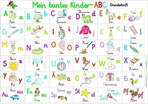 indir Mein buntes Kinder-ABC in Grundschrift: Lernposter DINA 4 laminiert