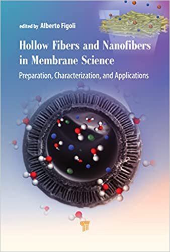 تحميل Fibers in Membrane Science: Preparation, Characterization, and Applications