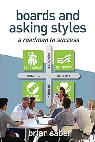 indir Boards and Asking Styles: A Roadmap to Success