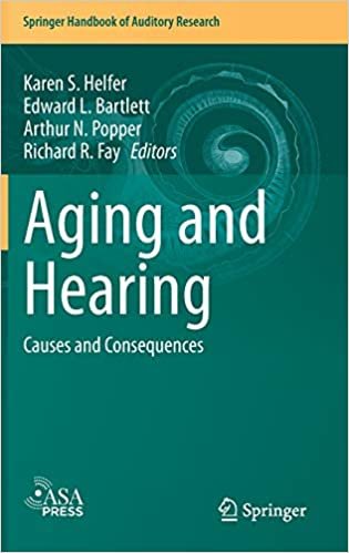 ダウンロード  Aging and Hearing: Causes and Consequences (Springer Handbook of Auditory Research, 72) 本