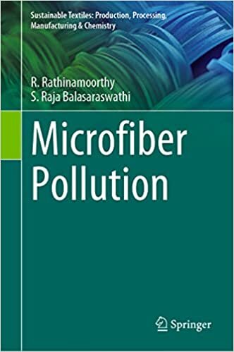 تحميل Microfiber Pollution