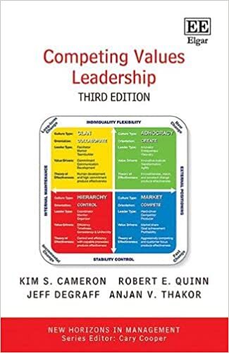 اقرأ Competing Values Leadership الكتاب الاليكتروني 