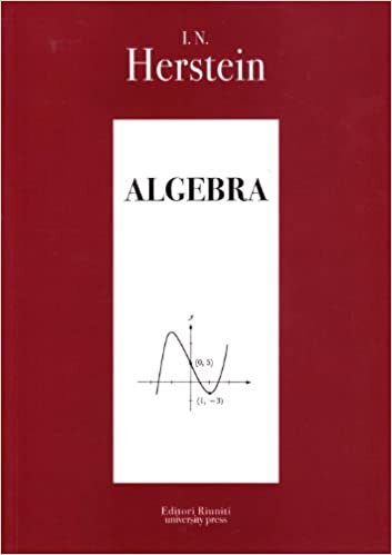 indir Algebra