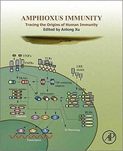 Amphioxus Immunity: Tracing The Origins Of Human Immunity By An-Long Xu