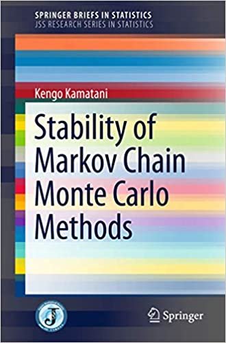 Stability of Markov Chain Monte Carlo Methods (SpringerBriefs in Statistics)