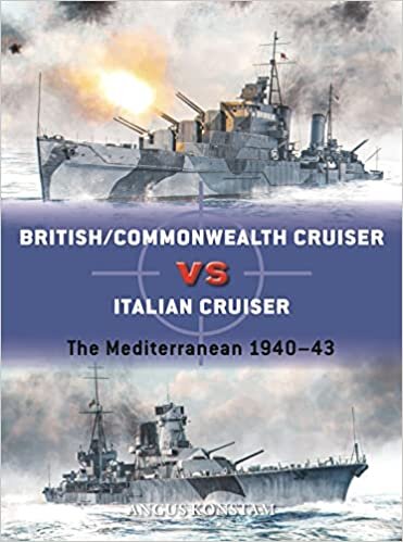 British/Commonwealth Cruiser Vs Italian Cruiser: The Mediterranean 1940–43 (Duel)