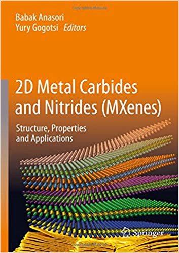 تحميل 2D Metal Carbides and Nitrides (MXenes): Structure, Properties and Applications