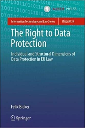 تحميل The Right to Data Protection: Individual and Structural Dimensions of Data Protection in EU Law