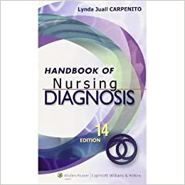 بدون تسجيل ليقرأ Handbook of Nursing Diagnosis, ‎14‎th Edition‎