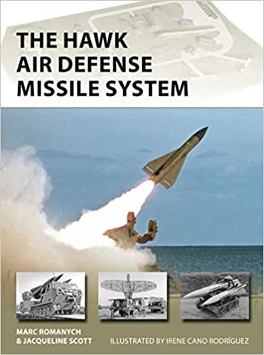 تحميل The HAWK Air Defense Missile System