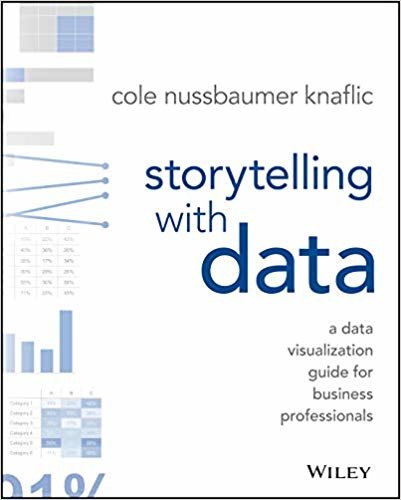 تحميل سرد القصص مع البيانات: A البيانات visualization دليل لهاتف عمل محترفين