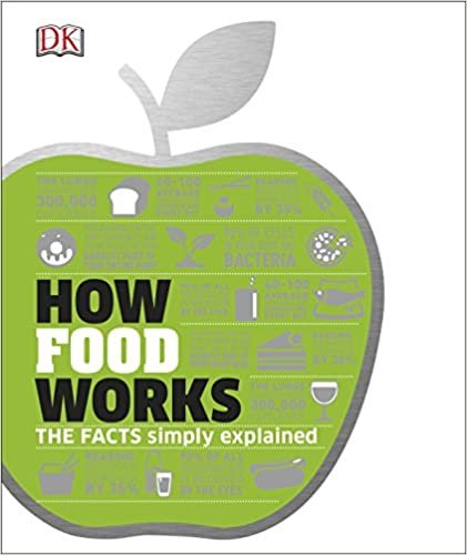 ダウンロード  How Food Works: The Facts Visually Explained (Dk) 本