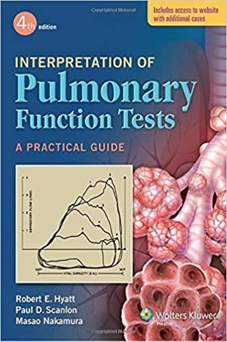 indir Interpretation of Pulmonary Function Tests
