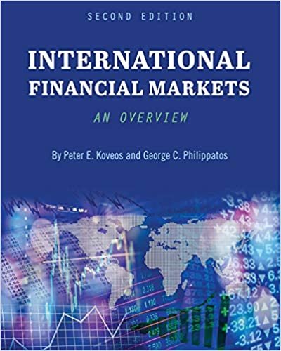 indir International Financial Markets: An Overview