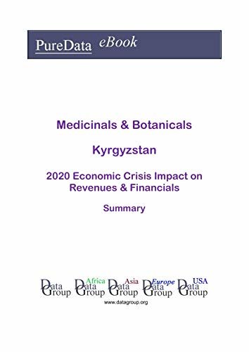 Medicinals & Botanicals Kyrgyzstan Summary: 2020 Economic Crisis Impact on Revenues & Financials (English Edition)