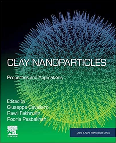 تحميل Clay Nanoparticles: Properties and Applications
